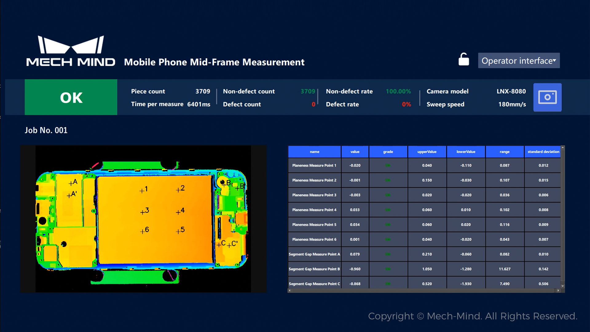 梅卡曼德亮相北美最大自動化展AUTOMATE 2023，加速推動AI+3D多場景、全球化落地