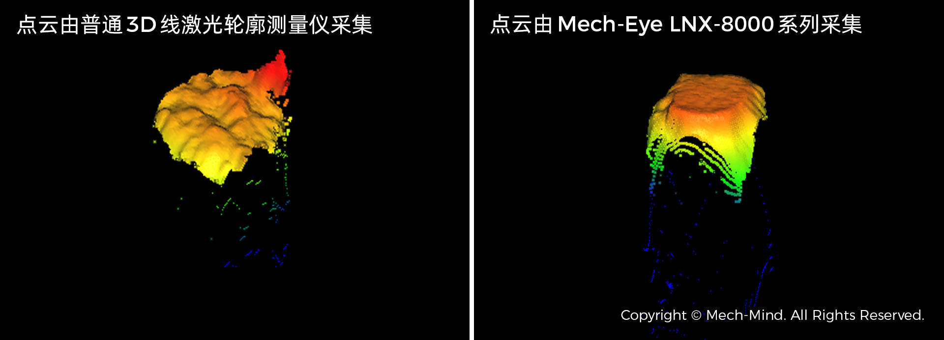 4K分辨率、15kHz掃描速率,超高精度3D線(xiàn)激光輪廓測(cè)量?jī)xMech-Eye LNX發(fā)布,一站式部署精密測(cè)量應(yīng)用 4K分辨率、15kHz掃描速率,超高精度3D線(xiàn)激光輪廓測(cè)量?jī)xMech-Eye LNX發(fā)布,一站式部署精密測(cè)量應(yīng)用