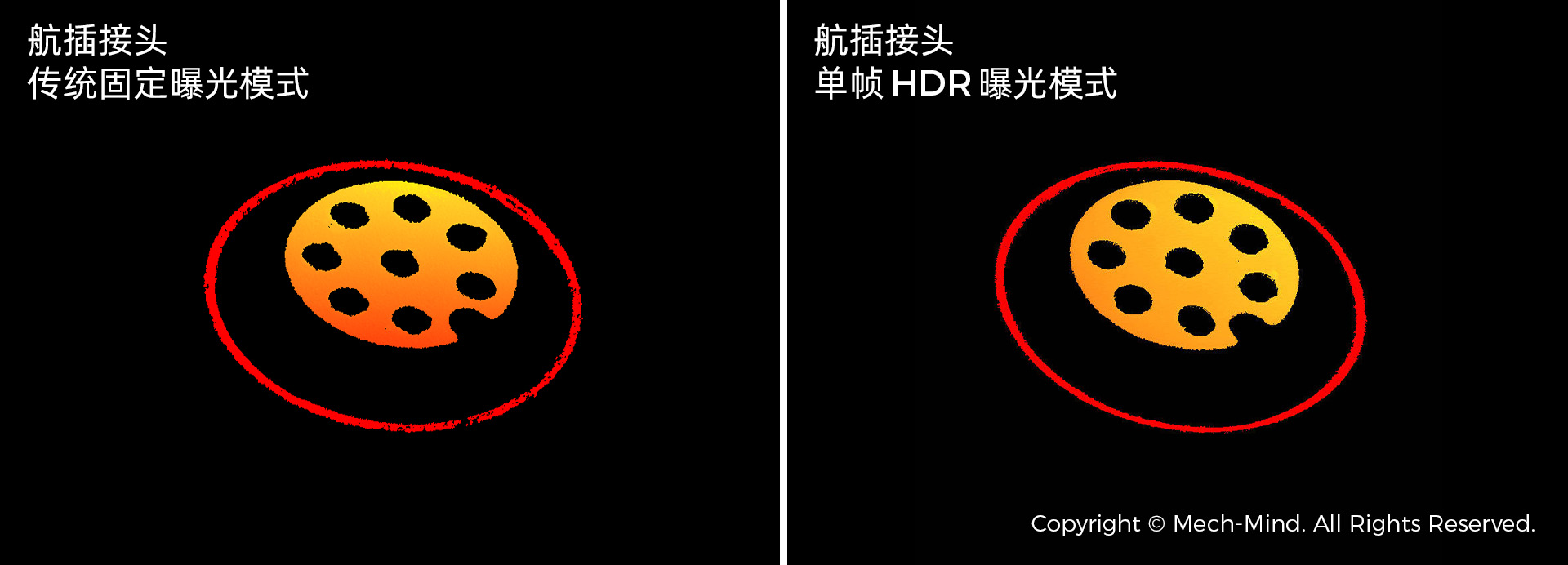 4K分辨率、15kHz掃描速率,超高精度3D線(xiàn)激光輪廓測(cè)量?jī)xMech-Eye LNX發(fā)布,一站式部署精密測(cè)量應(yīng)用 4K分辨率、15kHz掃描速率,超高精度3D線(xiàn)激光輪廓測(cè)量?jī)xMech-Eye LNX發(fā)布,一站式部署精密測(cè)量應(yīng)用
