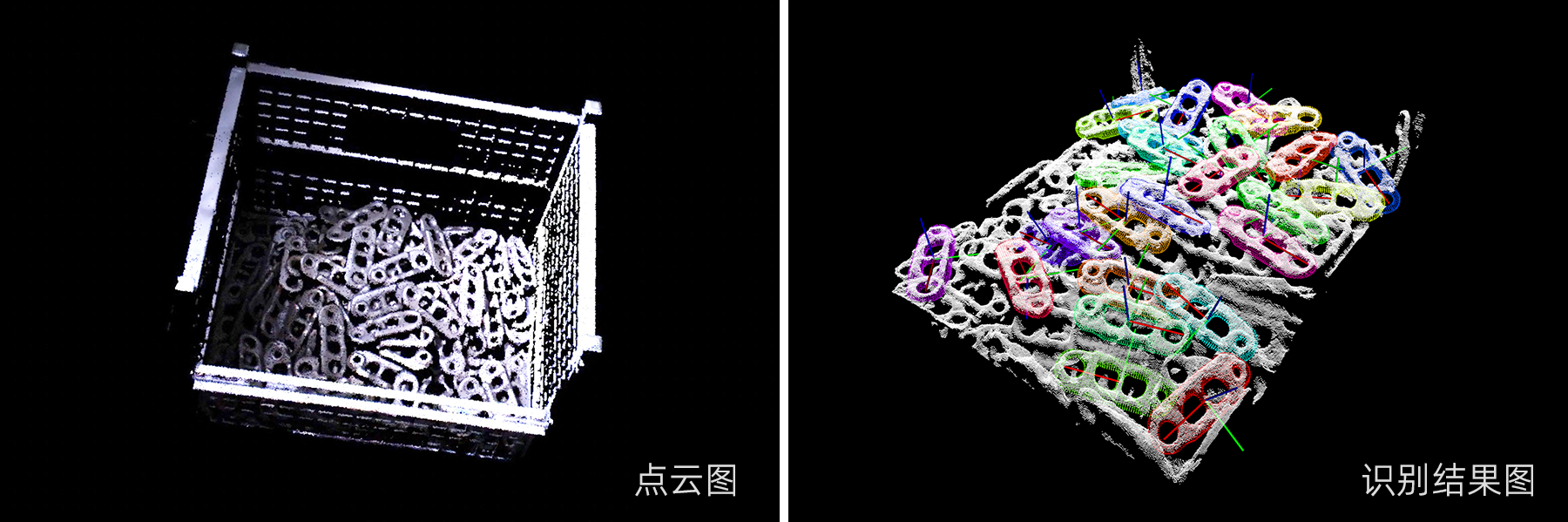 深筐無序堆疊的鏈軌節