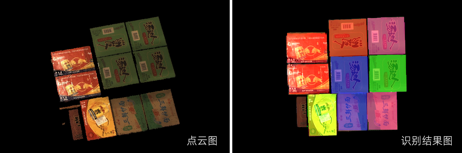 圖案復雜、緊密貼合的紙箱