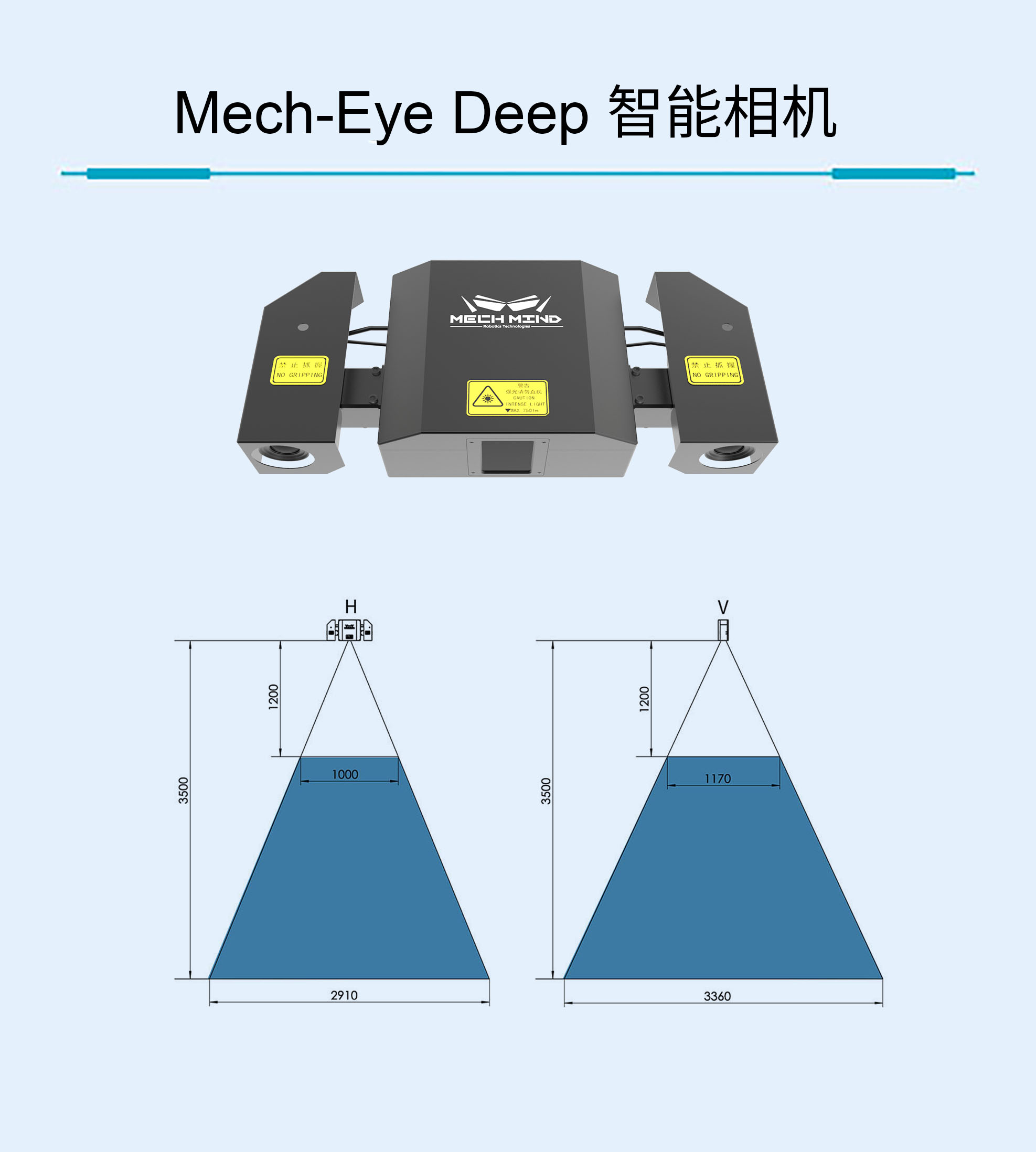 梅卡曼德 | 更高效的混合紙箱拆垛,單次抓放時(shí)間可<4.3s,按箱高平穩(wěn)放置,支持大體積垛型 梅卡曼德 | 更高效的混合紙箱拆垛,單次抓放時(shí)間可<4.3s,按箱高平穩(wěn)放置,支持大體積垛型
