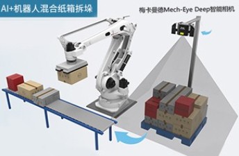 梅卡曼德 | 更高效的混合紙箱拆垛，單次抓放時間可<4.3s，按箱高平穩放置，支持大體積垛型