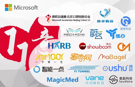 喜訊！梅卡曼德入選微軟加速器·北京11期創新企業