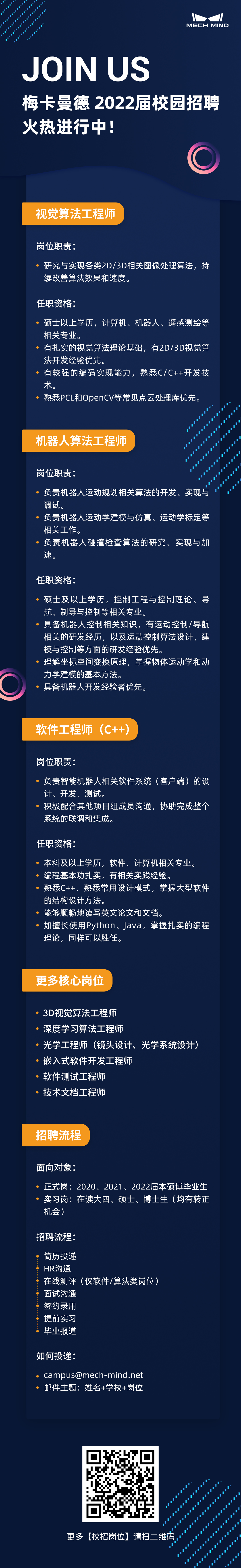 梅卡曼德2022校招 | 高速成長(zhǎng)C輪獨(dú)角獸企業(yè),邀你一起玩轉(zhuǎn)AI+機(jī)器人! 梅卡曼德2022校招 | 高速成長(zhǎng)C輪獨(dú)角獸企業(yè),邀你一起玩轉(zhuǎn)AI+機(jī)器人!