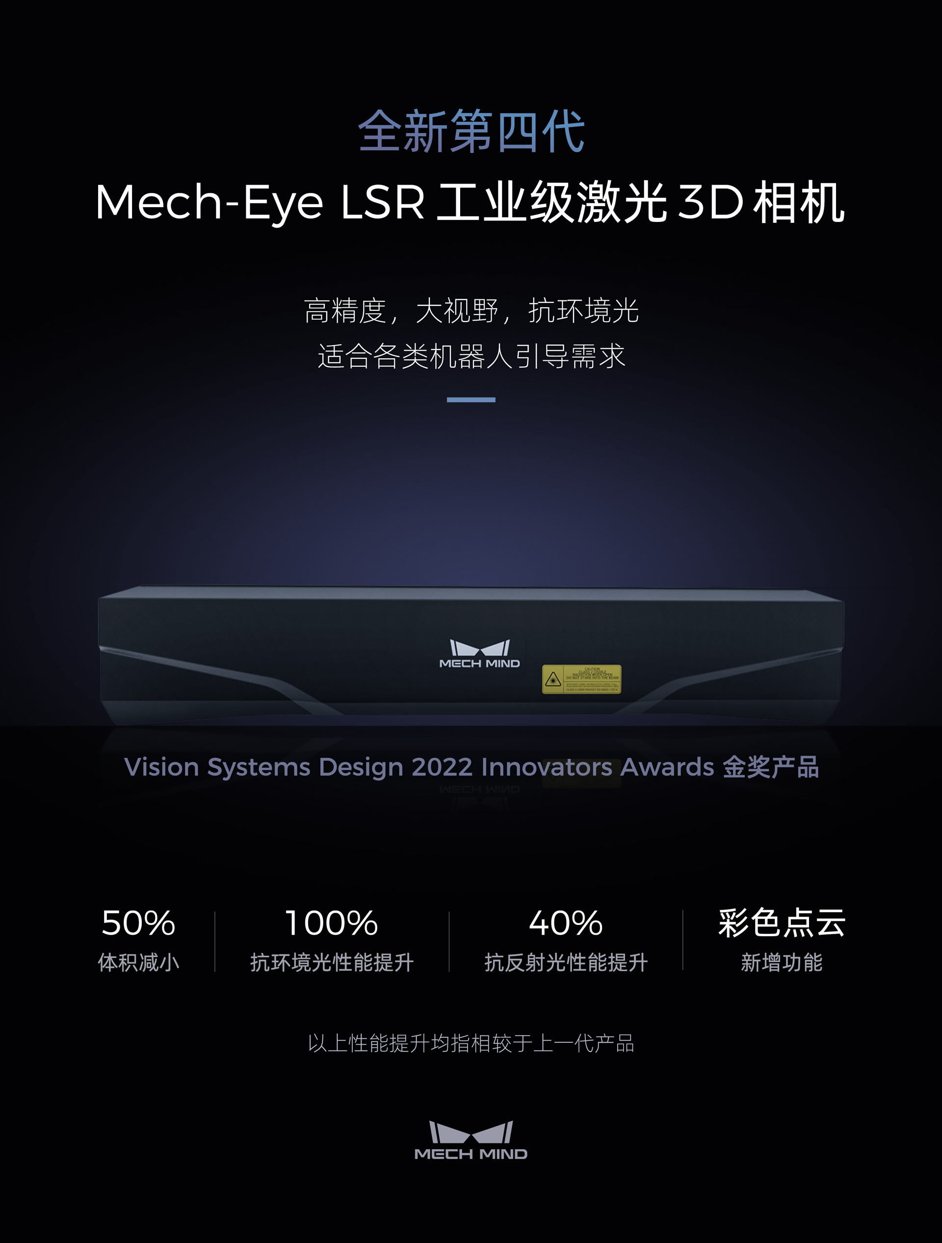 3D相機(jī)旗艦產(chǎn)品Mech-Eye LSR再升級——體積減小50%，抗環(huán)境光提升100%，新增彩色點(diǎn)云