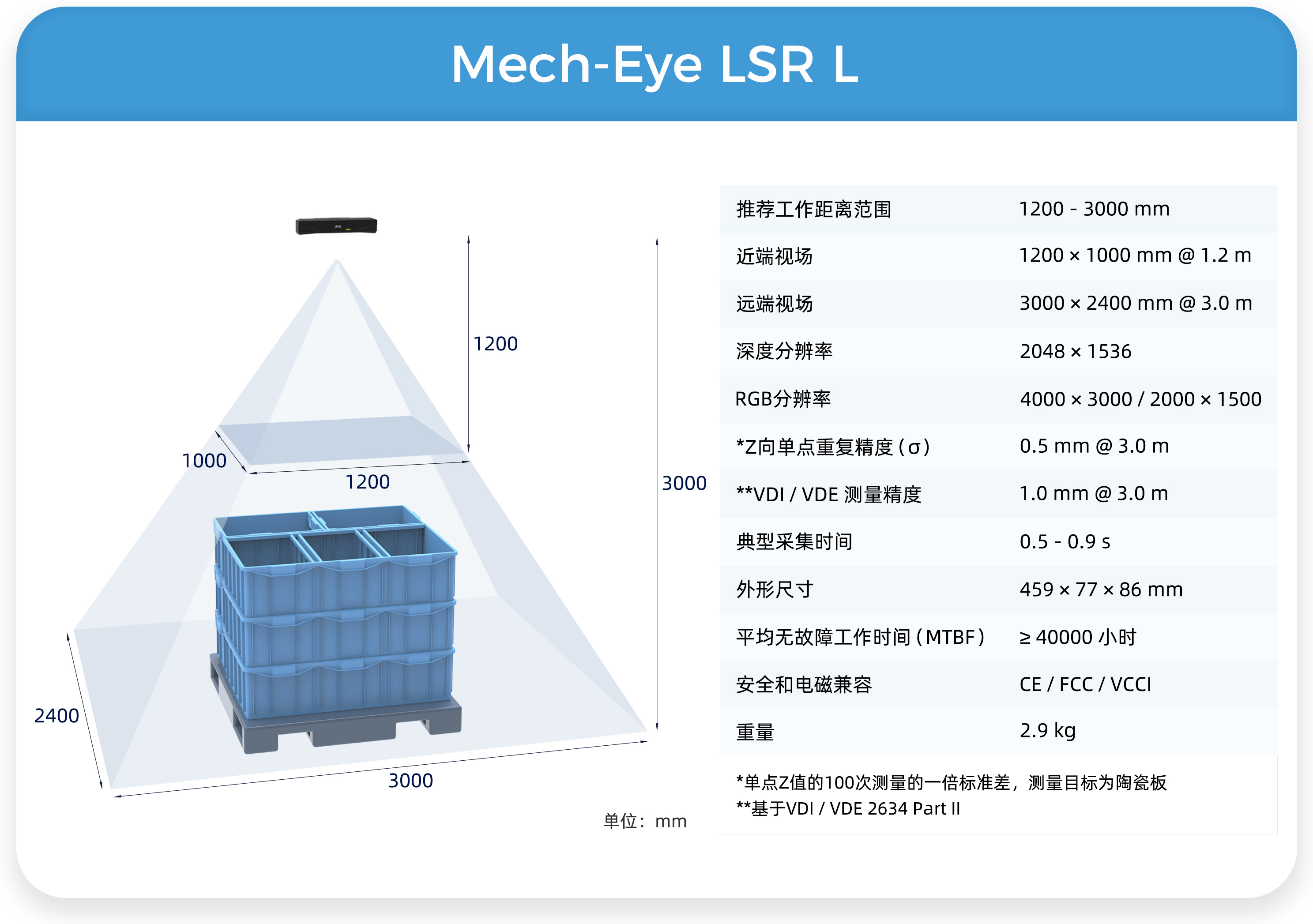 應用案例分享 | 高反光慣性環精準上料