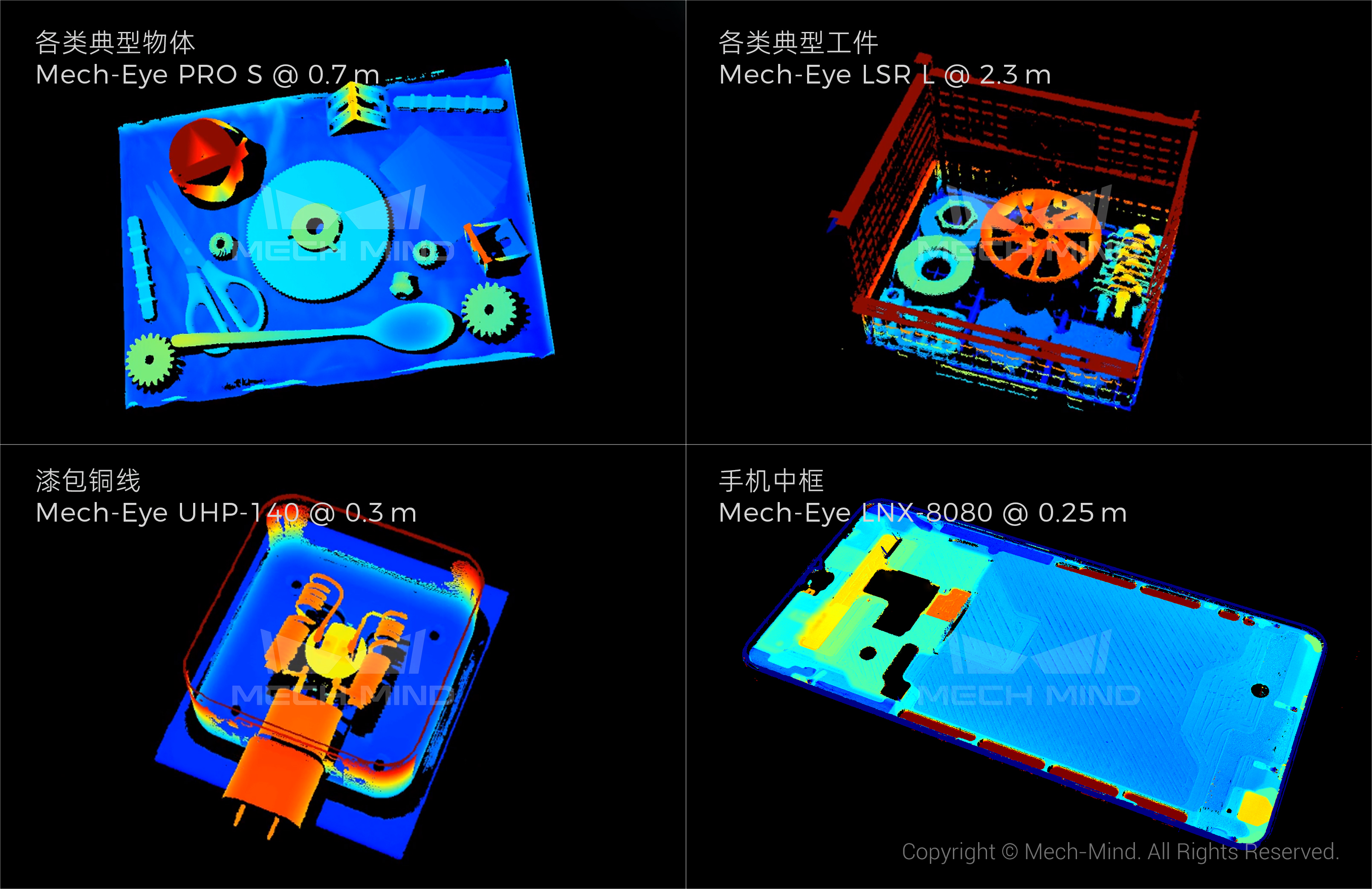 凝心聚力 逐浪同行 | 梅卡曼德2023生態合作伙伴大會成功舉辦 凝心聚力 逐浪同行 | 梅卡曼德2023生態合作伙伴大會成功舉辦
